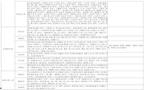 爆料生活视频大全最新下载,生活视频大全下载全攻略  第1张